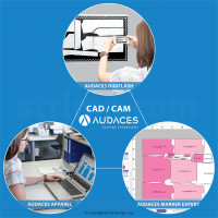 CAD system AUDACES 1,2,3